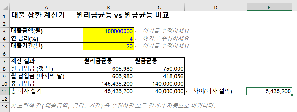 원리금균등 원금균등 차이 엑셀 대출 상환 계산기
