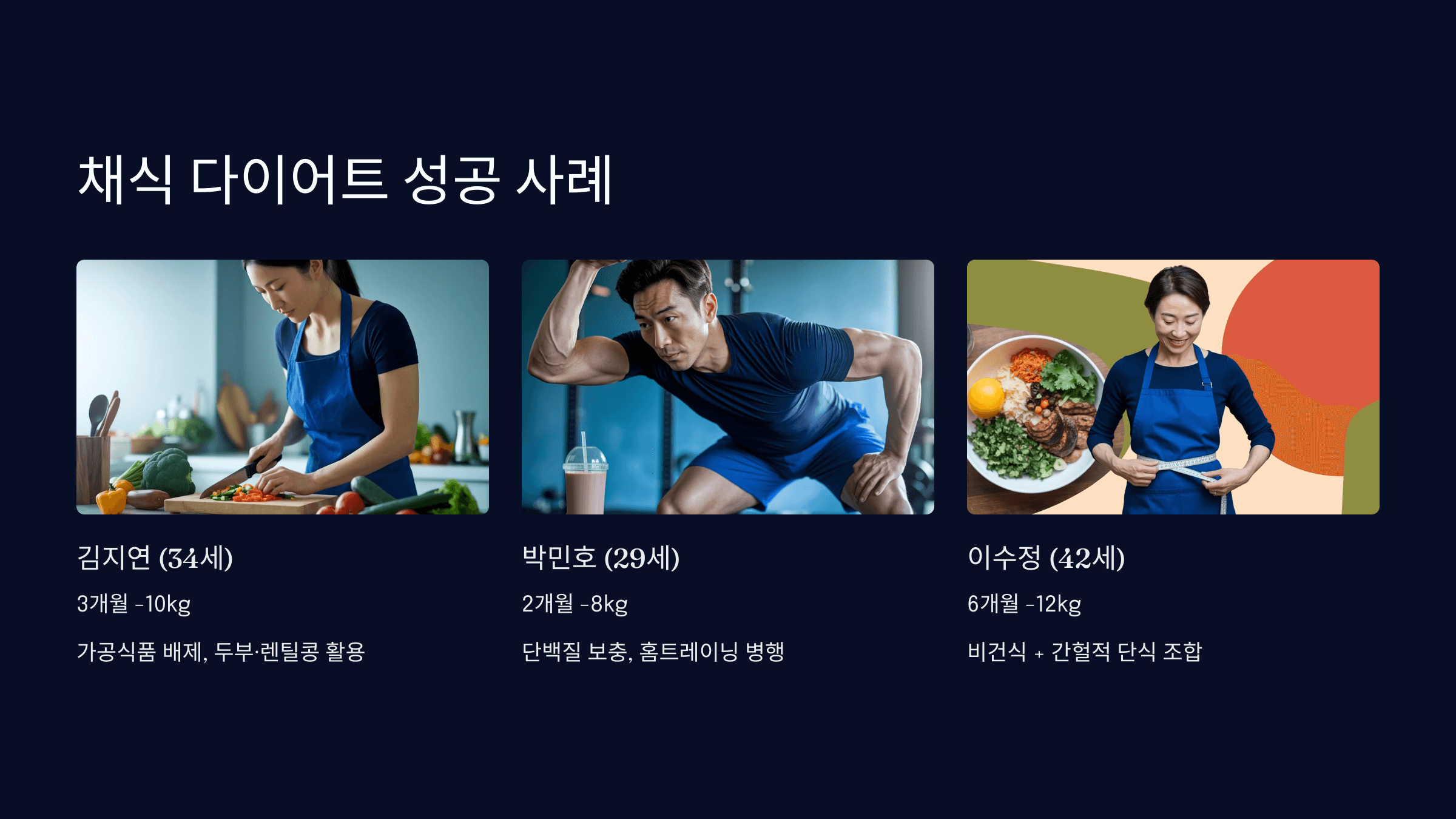 성공 사례 분석