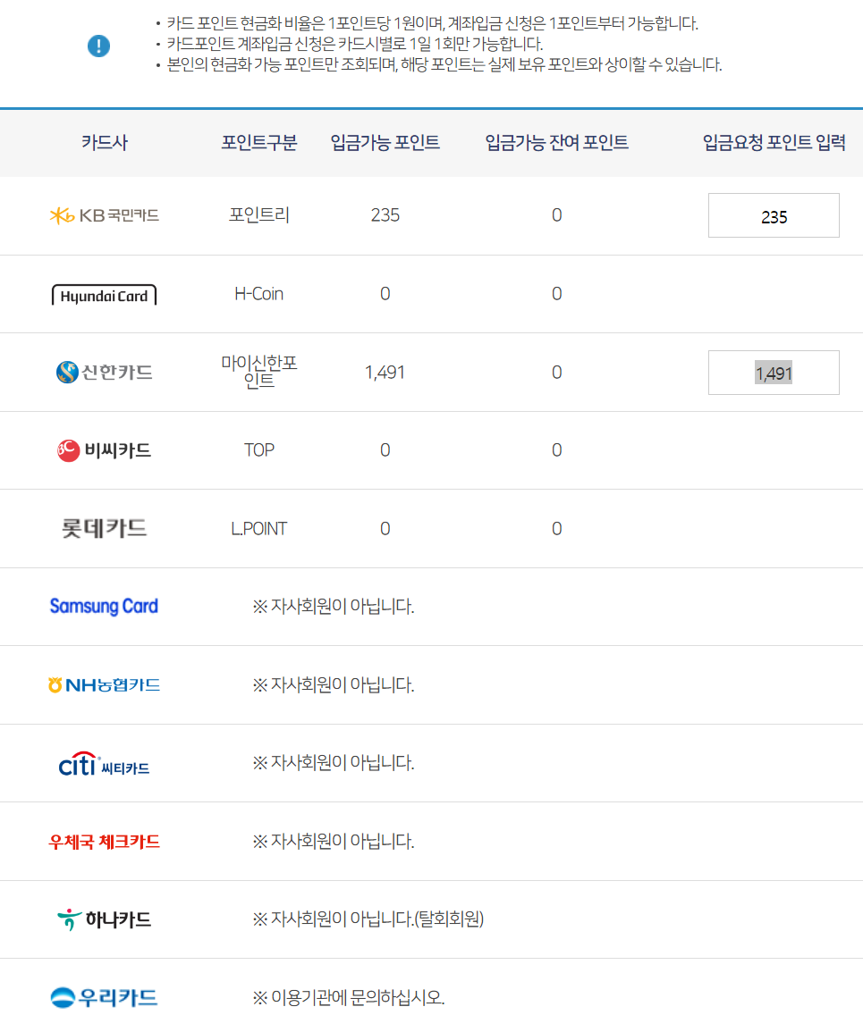 카드포인트통합조회