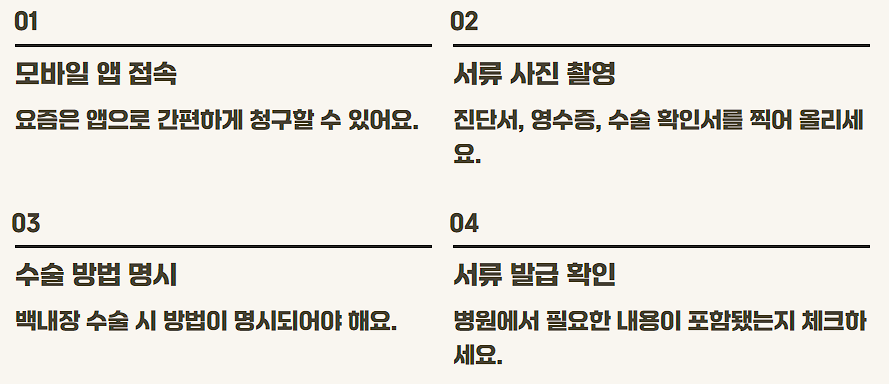 백내장 녹내장 차이