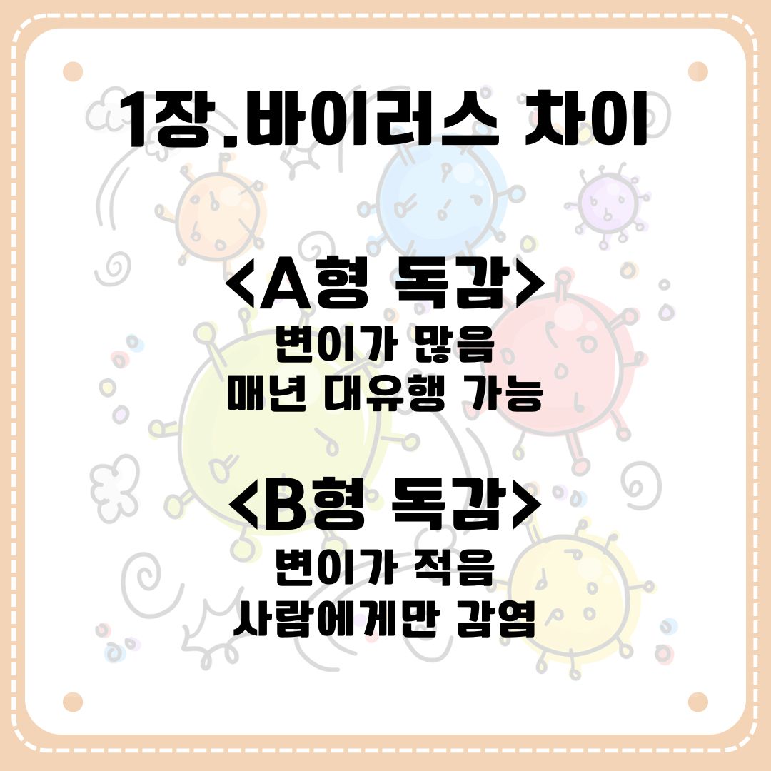 A형 독감과 B형 독감, 왜 매년 헷갈릴까