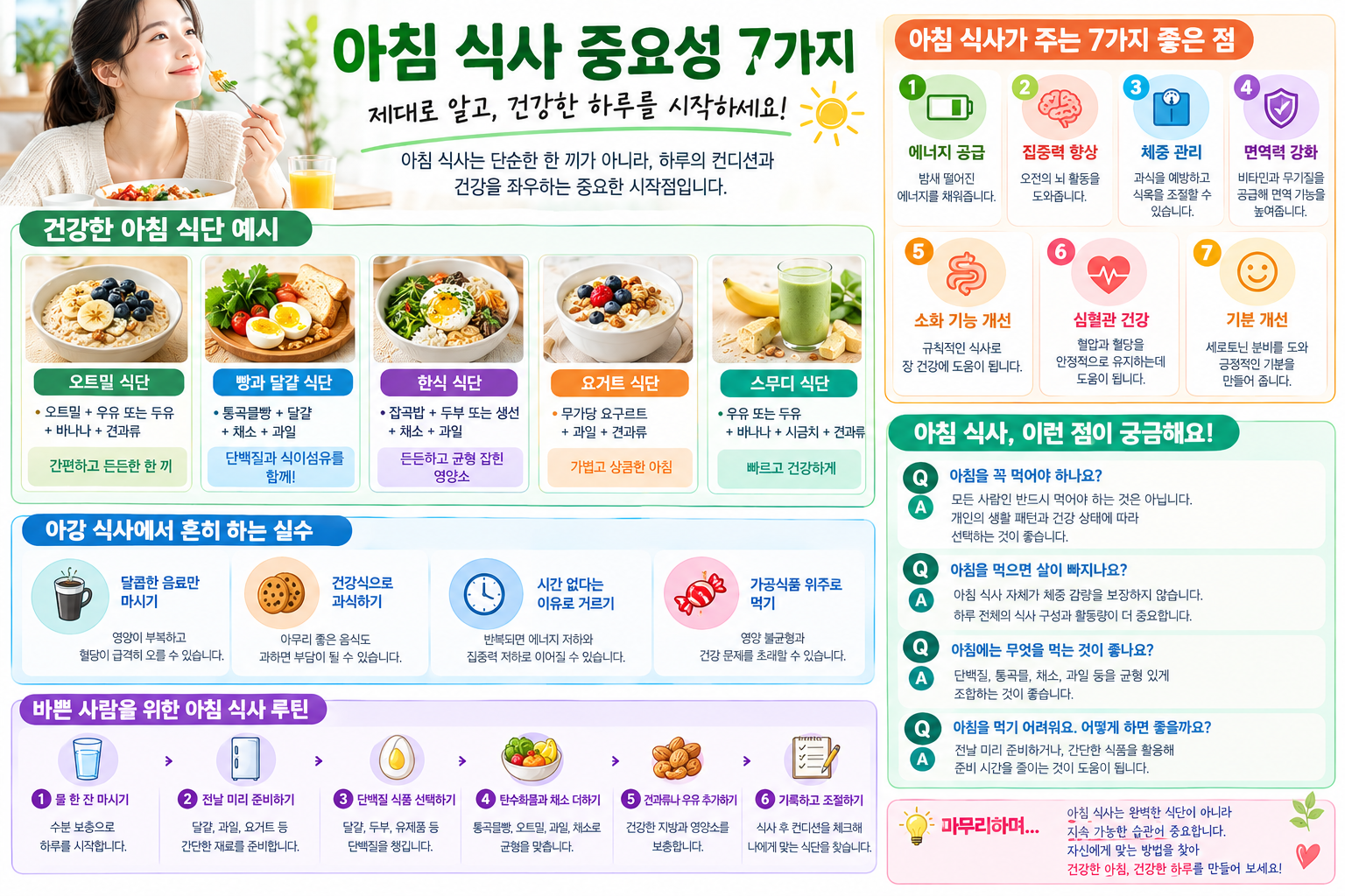 아침 식사 중요성 관련 자료