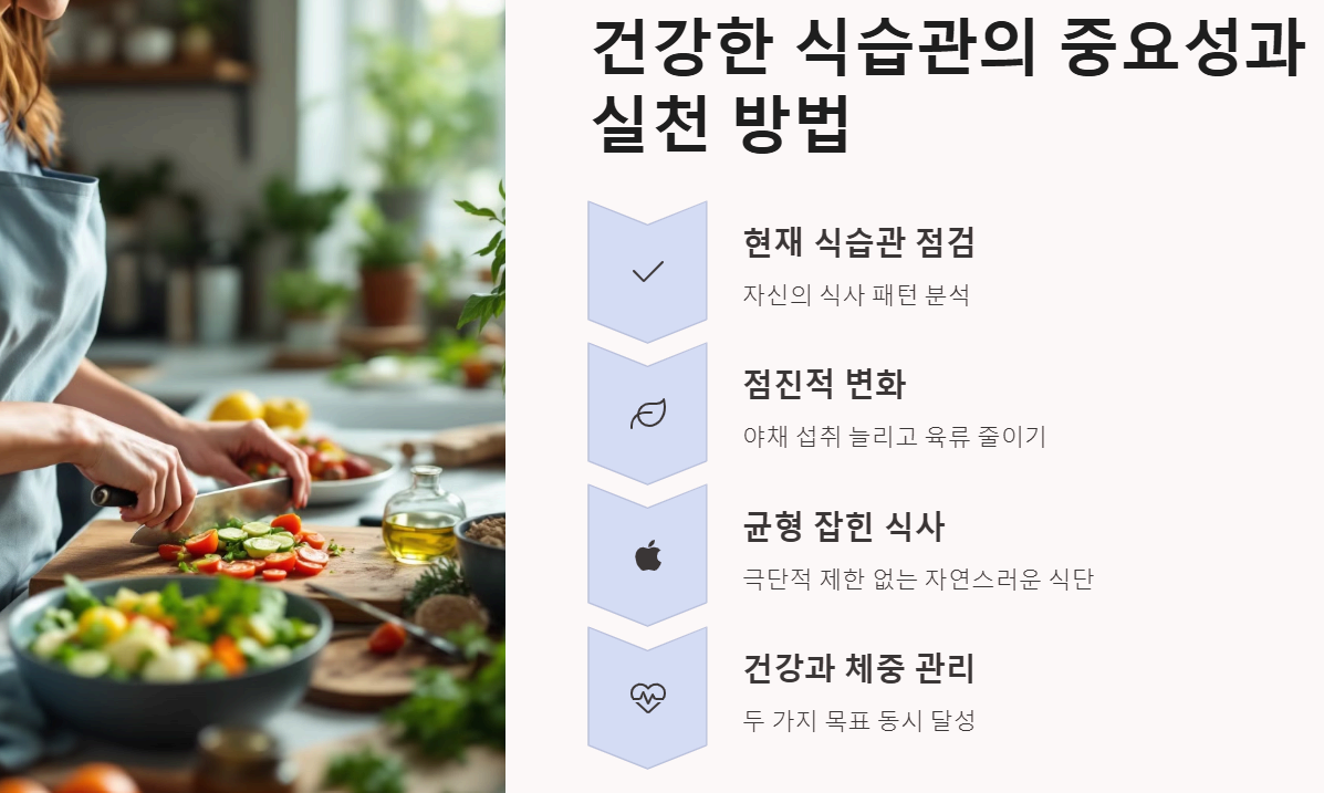 건강한 식습관의 중요성과 실천 방법