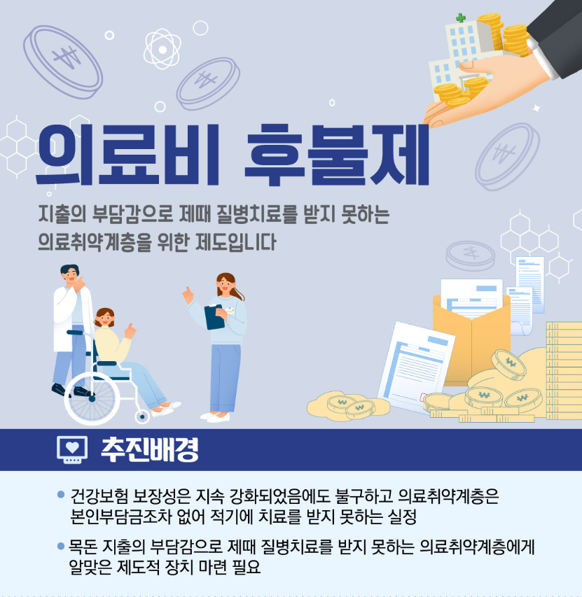 의료비