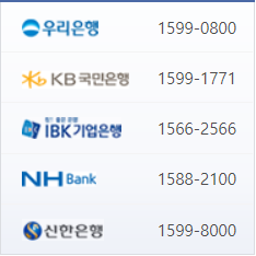 중소기업-청년-전세자금대출