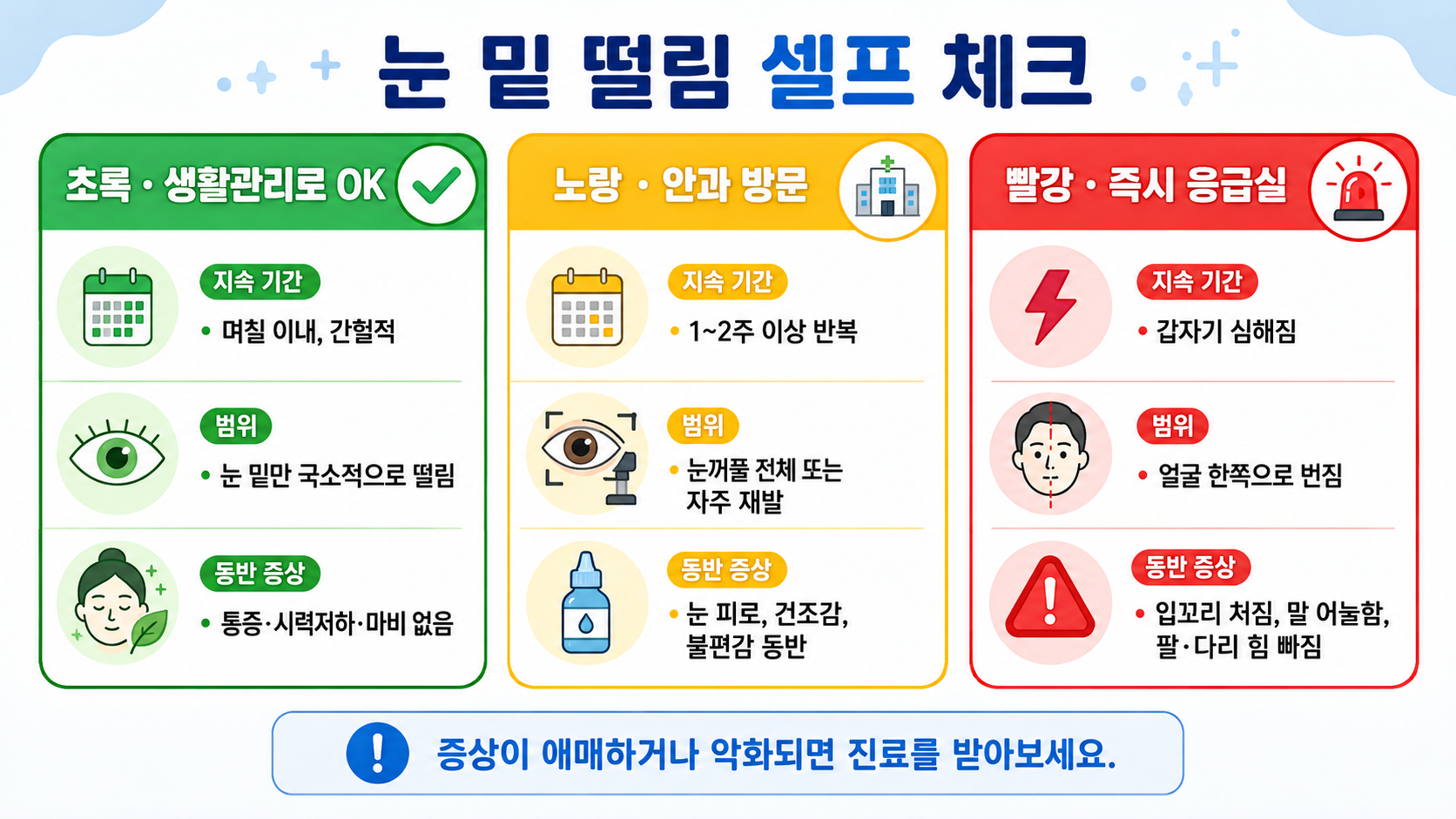 눈 밑이 자꾸 떨린다면,단순 피로가 아닐 수 있습니다