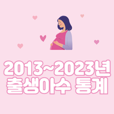 2013~2023년-연도별-출생-통계