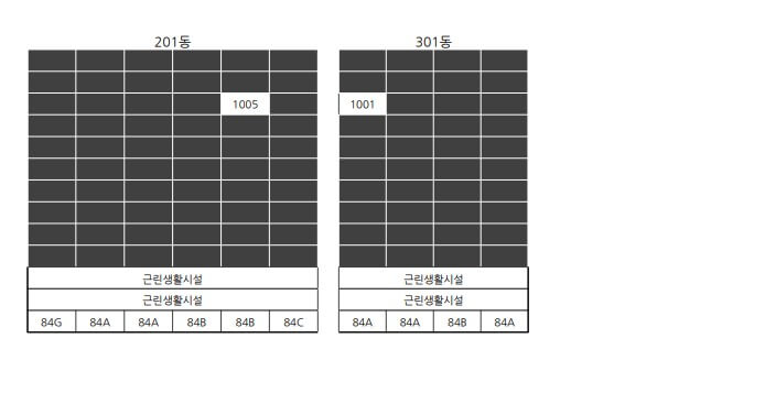 대전 도안 센트럴 아이파크 오피스텔 잔여세대 호실