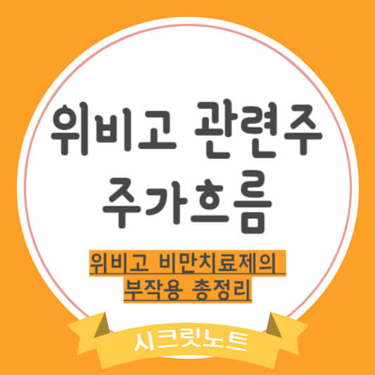 위비고