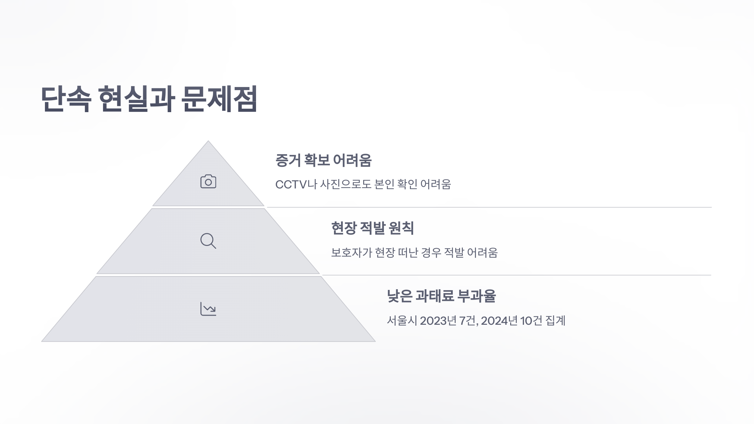 참조-반려동물-배설물-무단투기-벌금-4