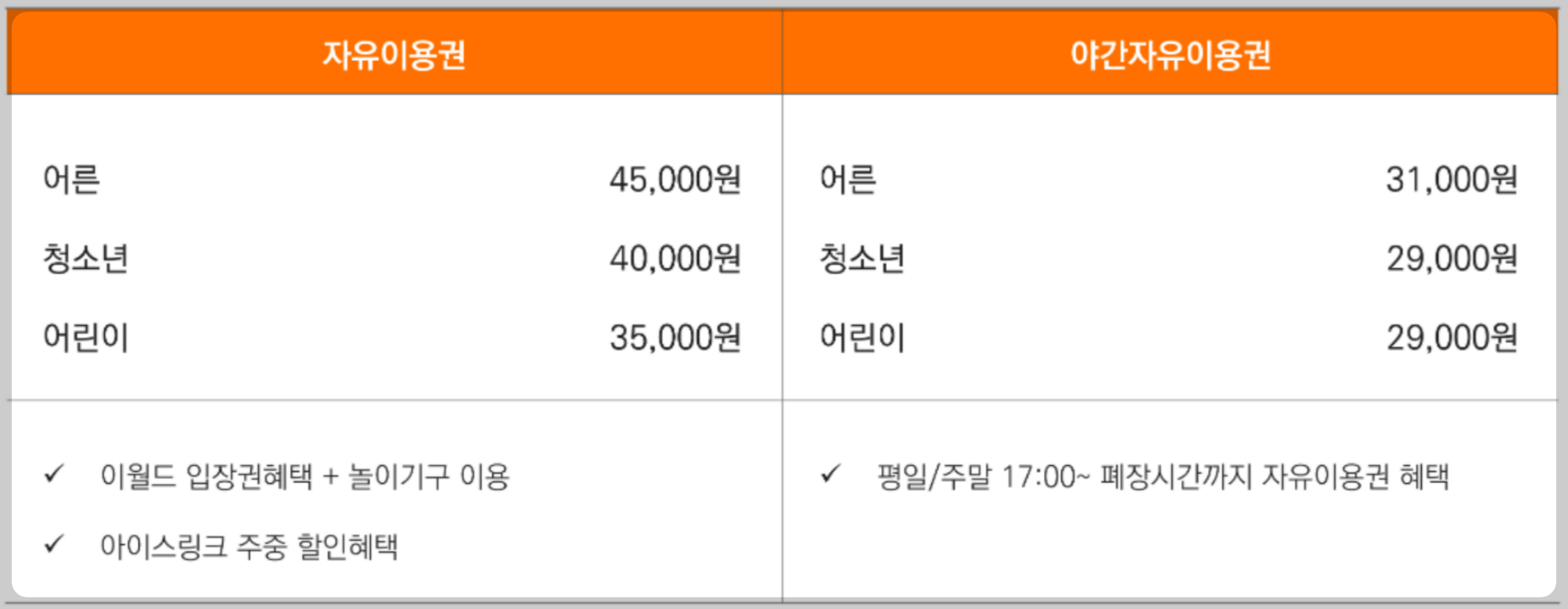 2023년 이월드 블라썸 피크닉 벚꽃 축제 정보 (2023년 벚꽃축제, 지역축제, 3월축제), 83타워, 이월드 벚꽃축제 일정, 추자정보, 요금