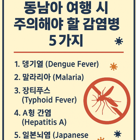 2025 동남아 여행 시 주의해야 할 감염병 5가지(이미지 챗지피티)