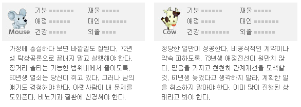 띠별 오늘의 운세 24년 3월 15일(금)