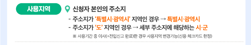 민생회복지원금