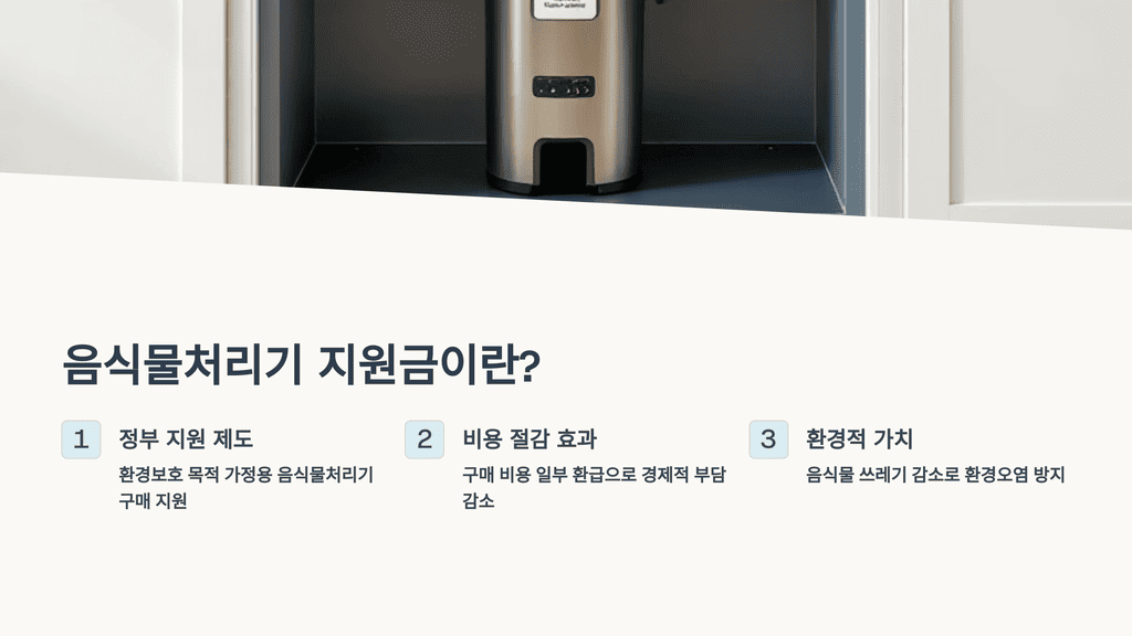 음식물처리기 지원금이란?
