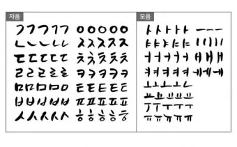 섭씨와 화씨의 차이 온도 계산 변환 영어로 기호 절대온도 비교 자료_19