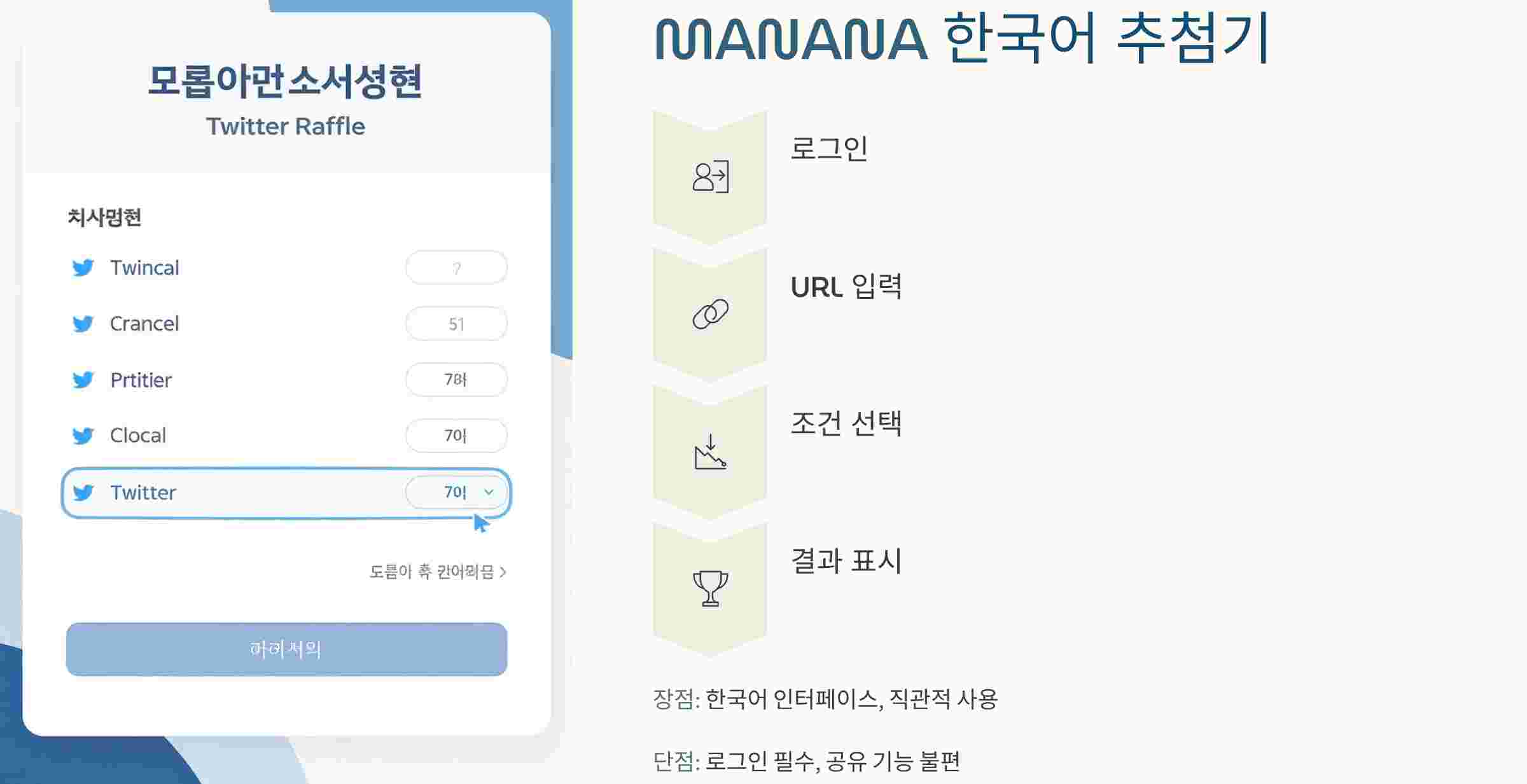 MANANA-사용법