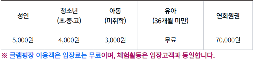 장흥 하늘빛수목원