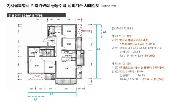 “공동주택 발코니 설치 기준 완전정리 – 단위세대 설계 시 필수 체크사항”