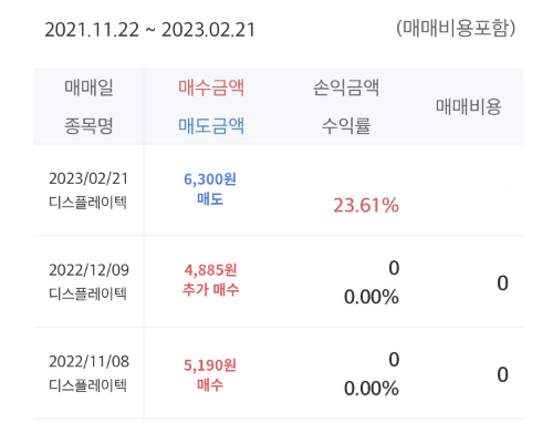 디스플레이텍 매매 일지