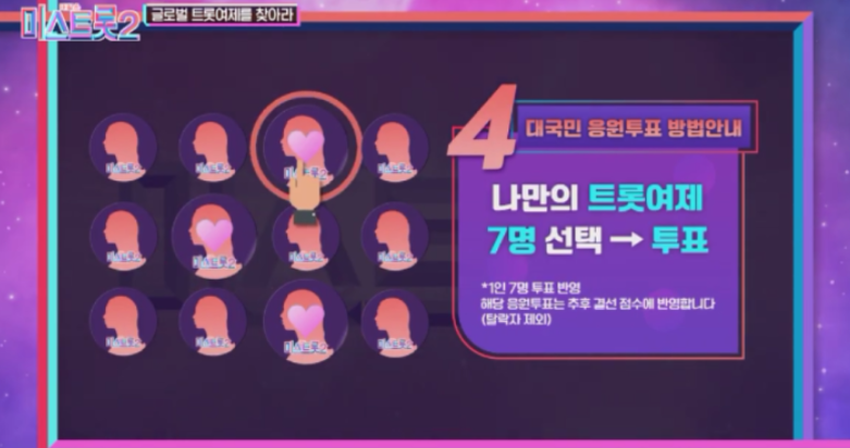 미스트롯 2 투표하기 방법 이미지 입니다