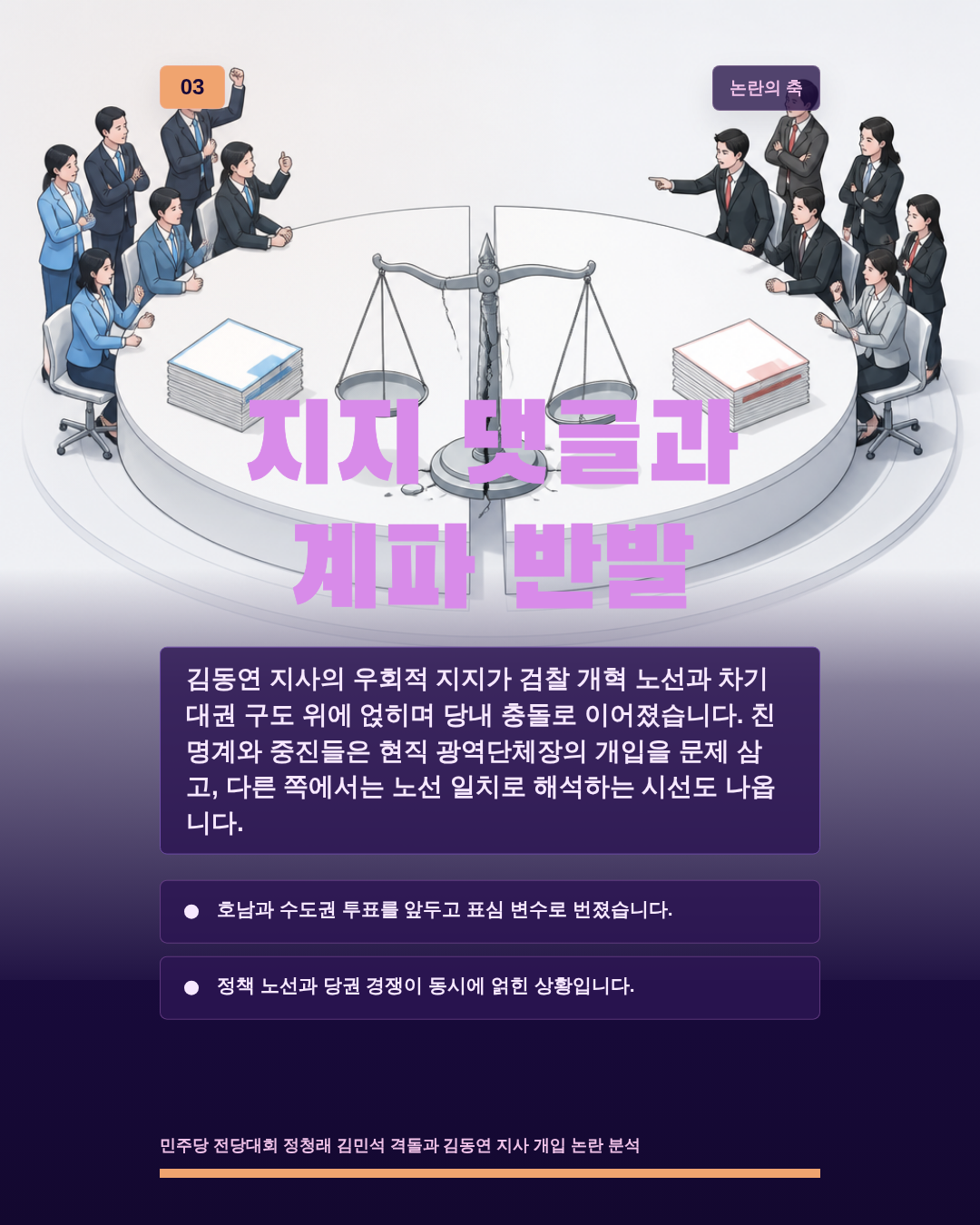 지지 댓글과 계파 반발