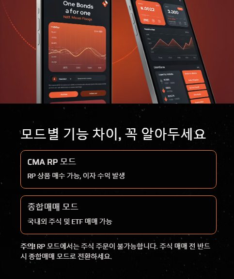 모드별 기능 차이 꼭 알아두세요