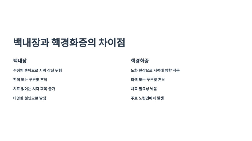 백내장과 핵경화증의 차이점