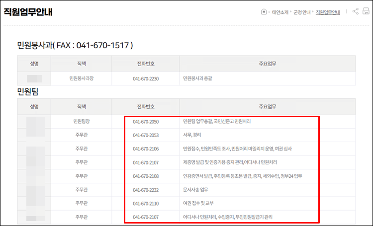 태안군청-전화번호