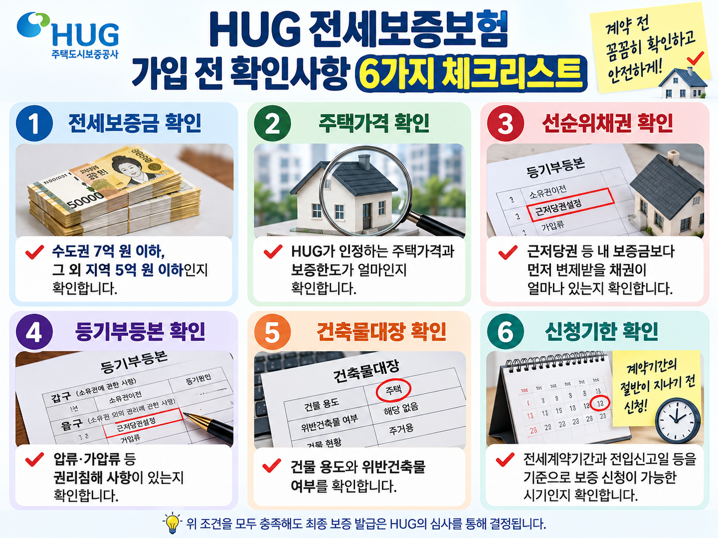 HUG 전세보증보험 가입 전 확인사항 6가지 체크리스트 이미지