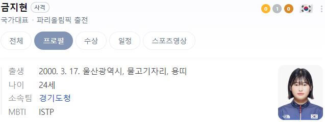 파리올림픽 사격 국가대표팀 선수, 경기 결과, 일정 중계