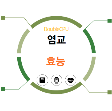 염교 효능 알아보기