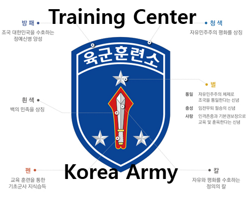 Korea Army Training Center