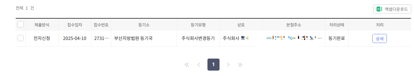 법인 감사 임기 중임