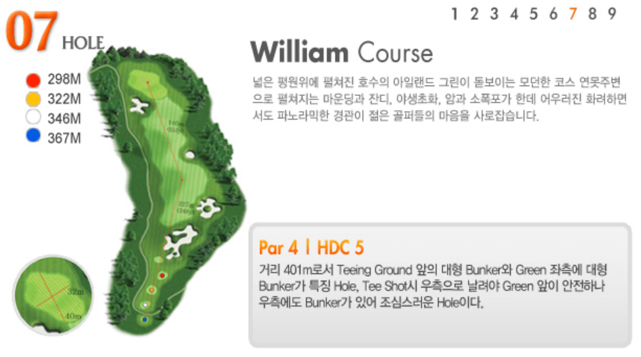 보라 컨트리클럽 윌리엄코스 공략도 07