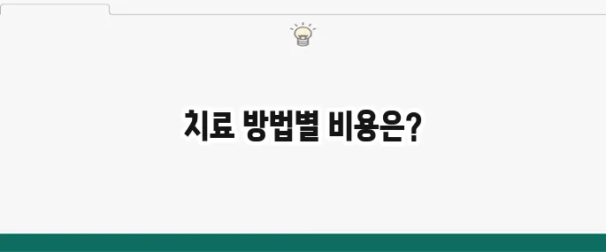 충치 치료 비용: 레진, 인레이, 크라운 가격 비교 및 보험 적용