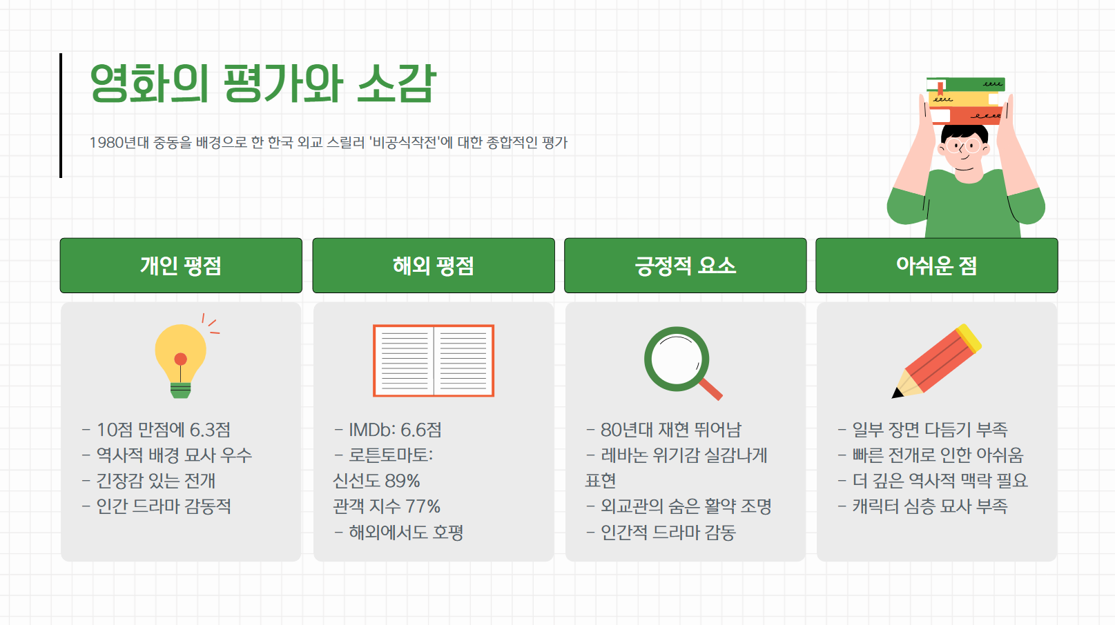 영화의 평가와 소감 관련 사진