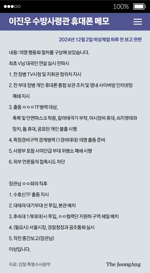 이진우 사령관 프로필