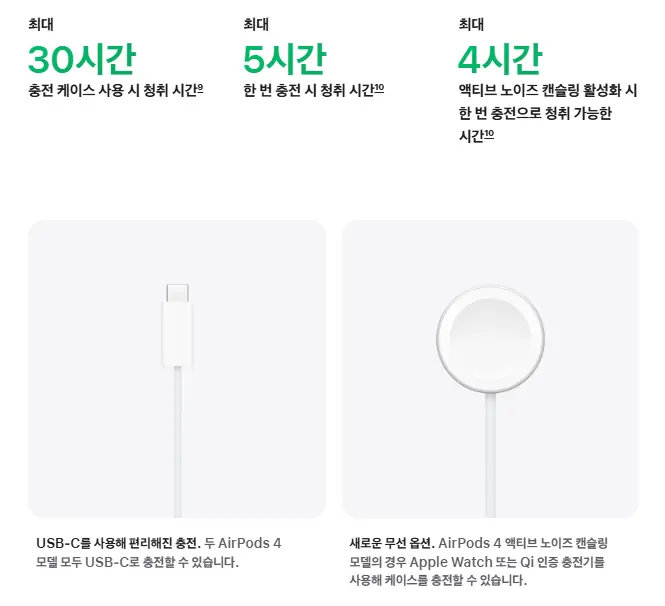 에어팟 4세대 상세