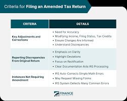 2023 연말정산 용어정리 ①소득공제? 세액공제? 의미차이 뭐가 다를까?