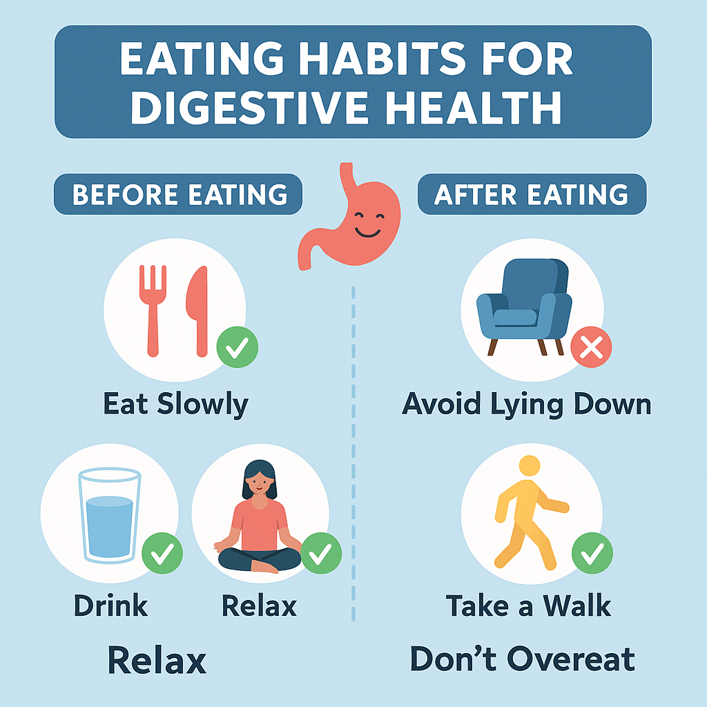 소화 건강을 위한 식사 전후 습관 이미지