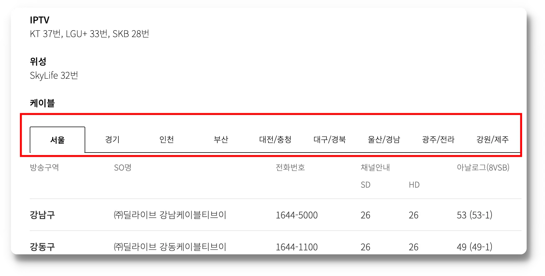 채널번호 확인은?
