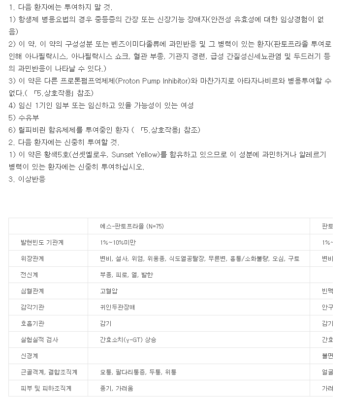 레토프라정20mg-복용-주의사항