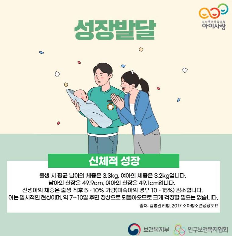 신생아-아기-신체-발달-과정