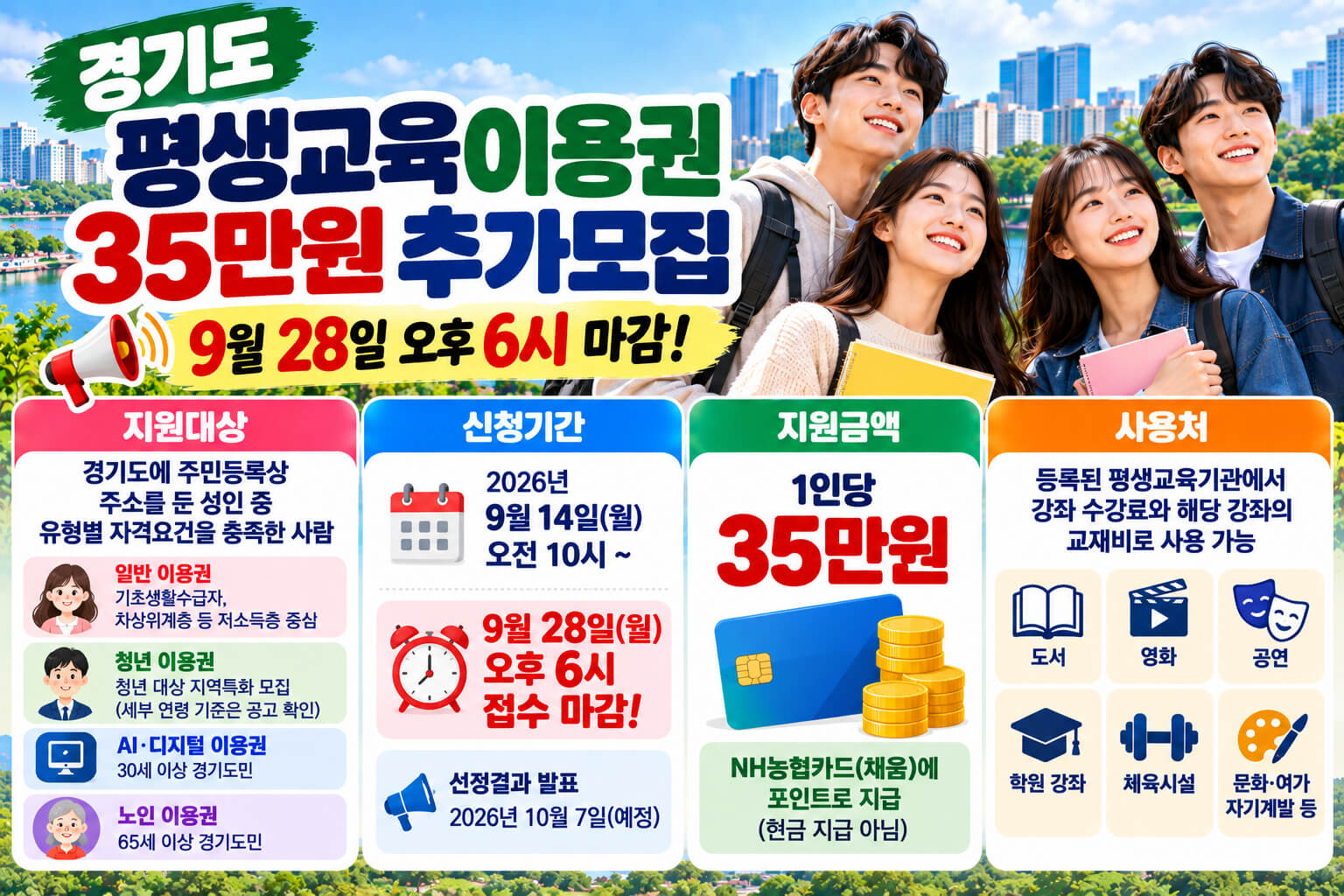 경기도 평생교육이용권 35만원 추가모집과 9월 28일 오후 6시 마감을 안내하는 이미지