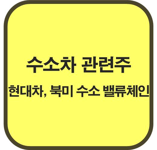 수소차-관련주-6종목-주목-현대차-북미-수소-상용-밸류체인-본격-확장
