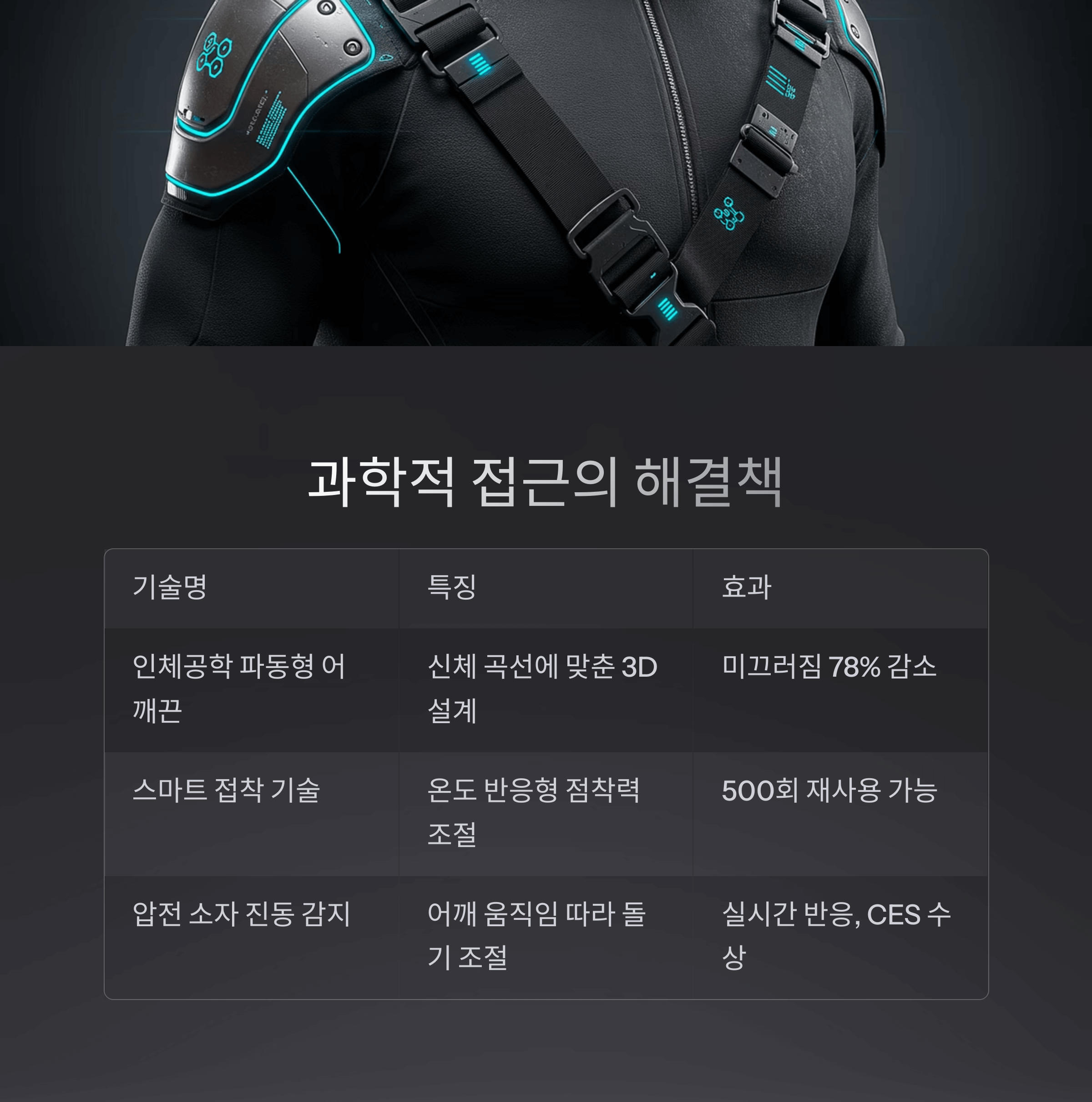 에코백 어깨끈 미끄러짐, 완벽 해결법 모음