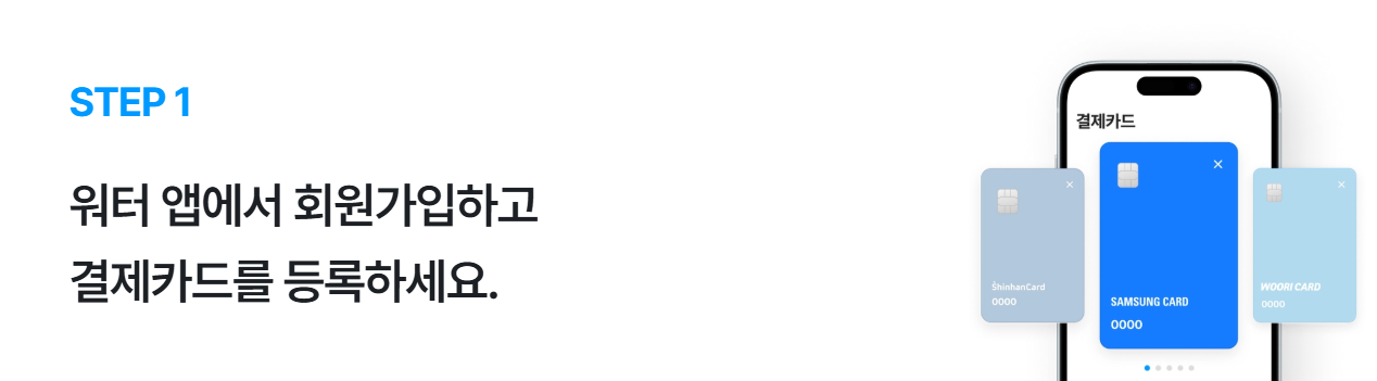 휴게소 워터(WATER) 전기차 충전소 사용법