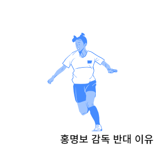 홍명보감독반대이유