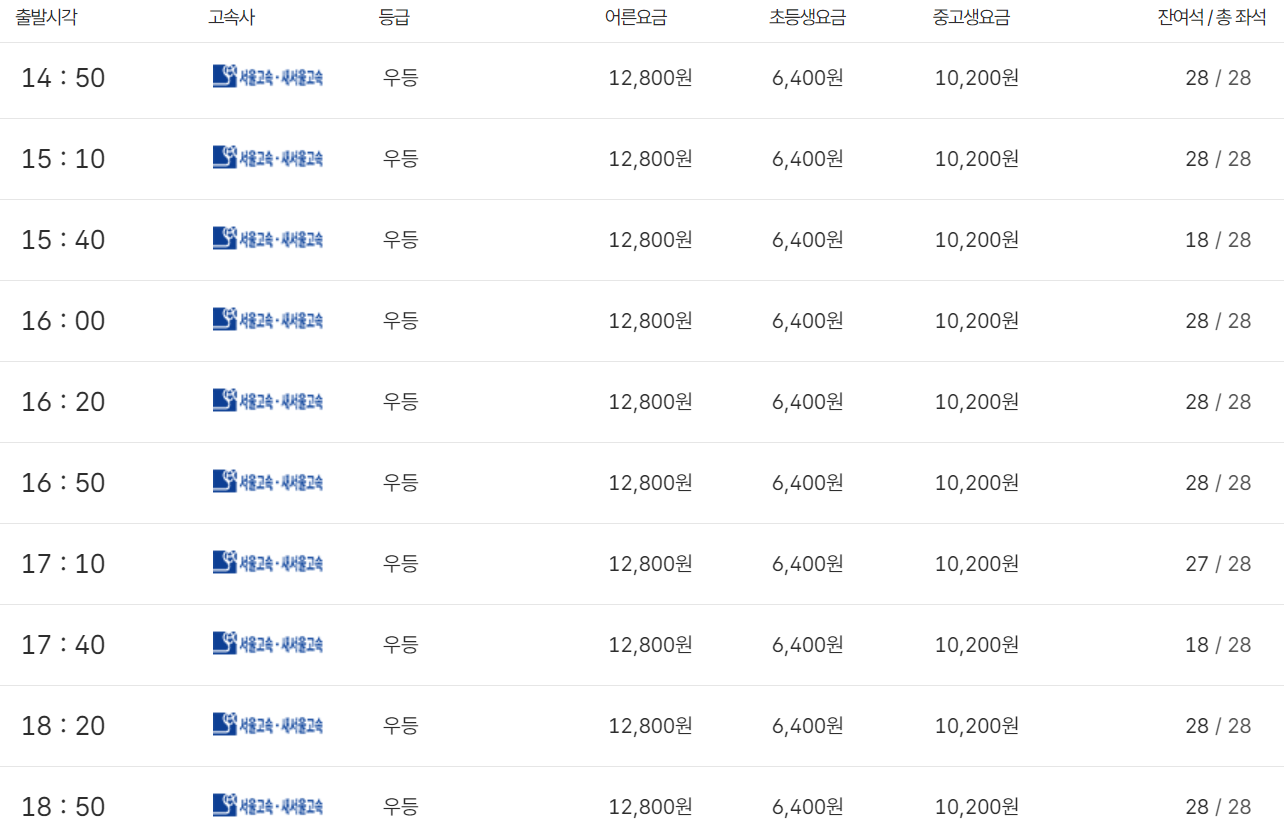 청주터미널 출발 서울 도착 버스 시간표 14시 40분 막차